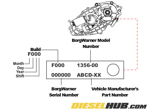 borg warner 45 automatic transmission