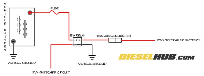 Split Charge Trailer Battery Isolator Circuit Guide