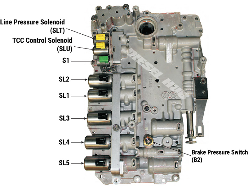 AS69RC shift solenoid locations in the valve body