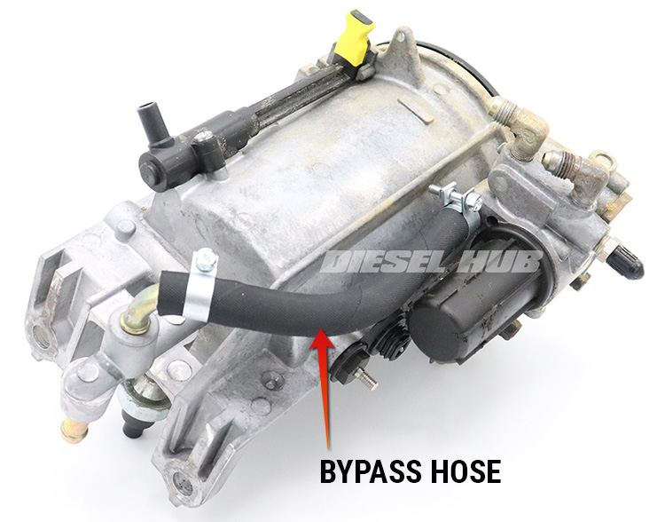 Bypass hose identification for1994 and 1995 model year filter housings