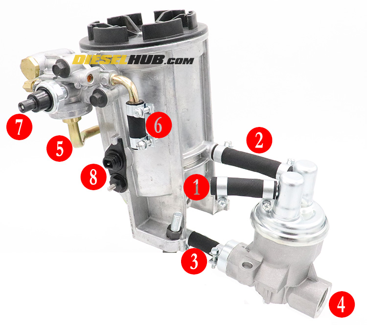 7.3 Power Stroke fuel filter housing and fuel pump flow diagram