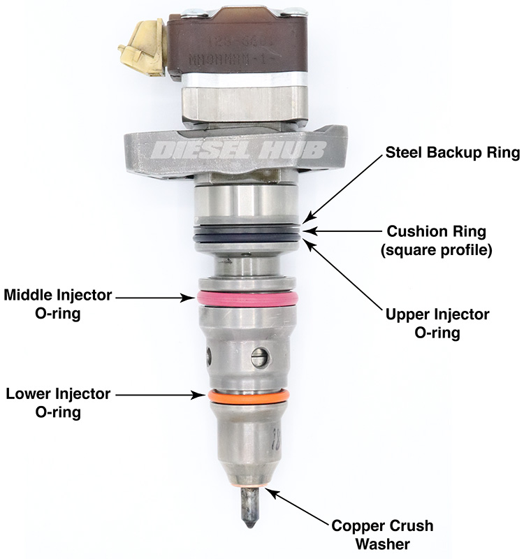 fuel injector seal locations