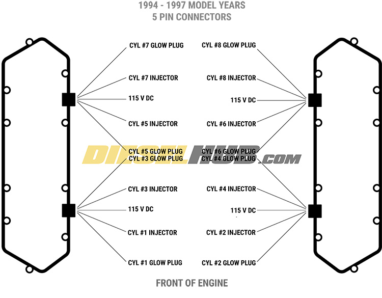 early style UVCH connector pinout diagram