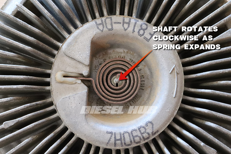 Close-up view of a bi-metal spring at the face of the fan clutch