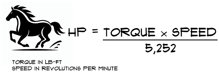 horsepower formula with relation to torque