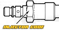 IDI diesel injector code location