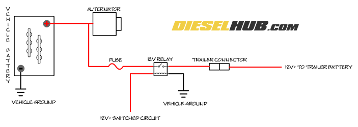 split charge circuit diagram connected to alternator