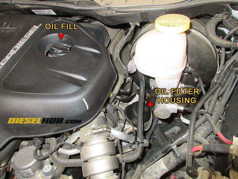 3.0L EcoDiesel Oil Change Guide | Oil Selection, Capacity, & Procedures